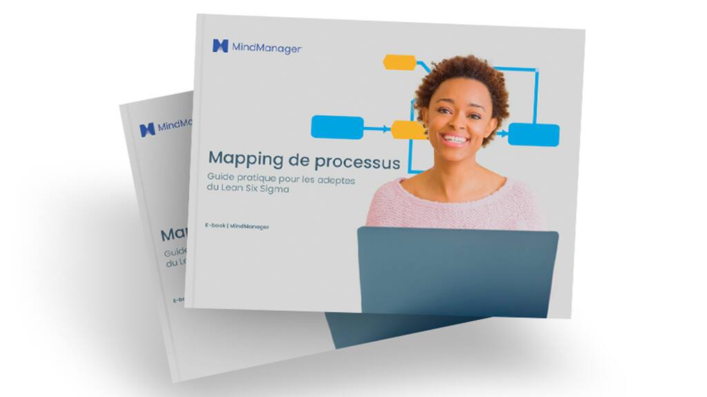 Mapping de processus