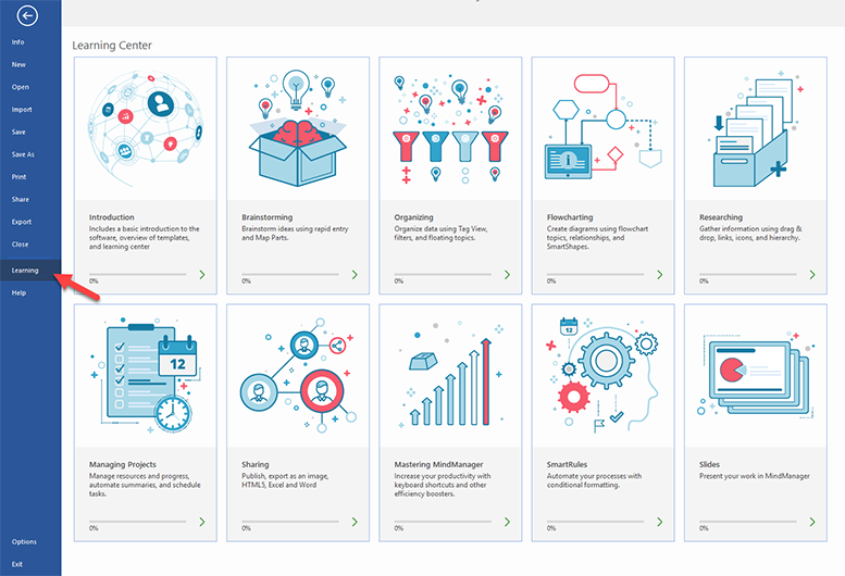 How to get started with MindManager