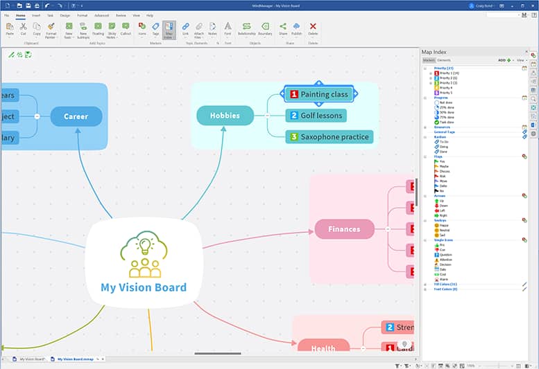 Make a list of key concepts and ideas