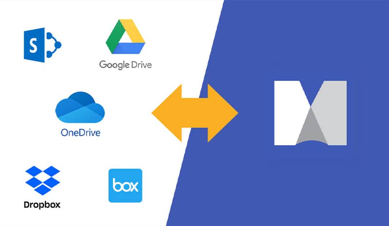 Powerful integrations