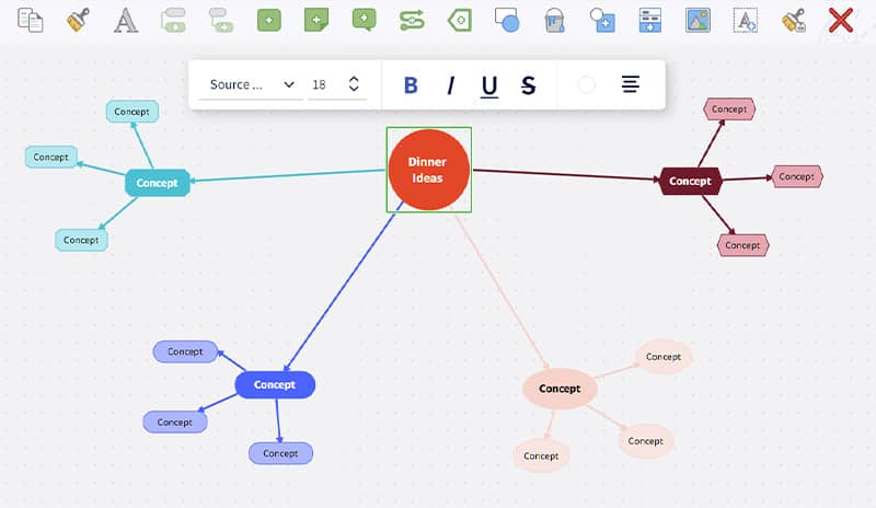 4. Add key concepts and tertiary concepts to the map