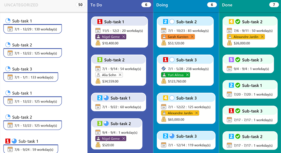 Kanban board