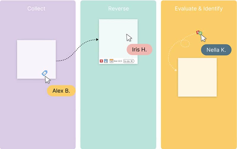 Share ideas with virtual sticky notes