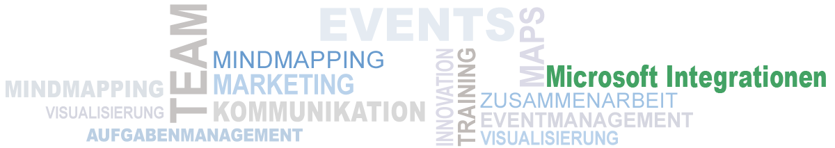 Integrationen in die Microsoft Welt