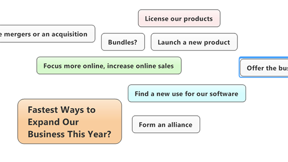 Think Visually with Mind Maps