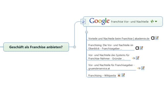 Leichter als Tabellen