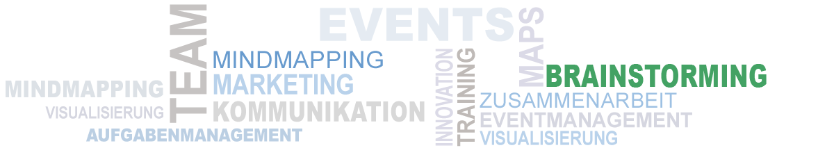 Brainstorming mit Mindmaps