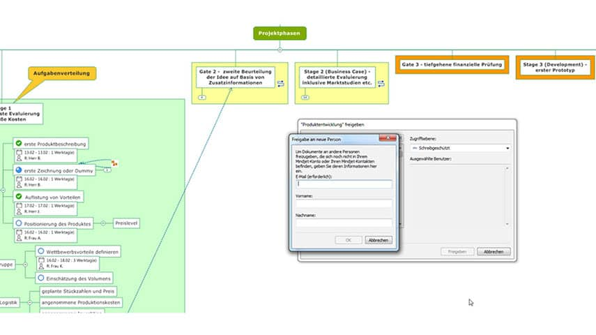 MindManager macht Spaß