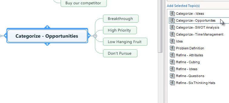 Mind Mapping Inspires Innovation