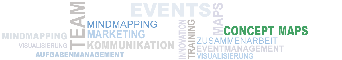 Concept Maps