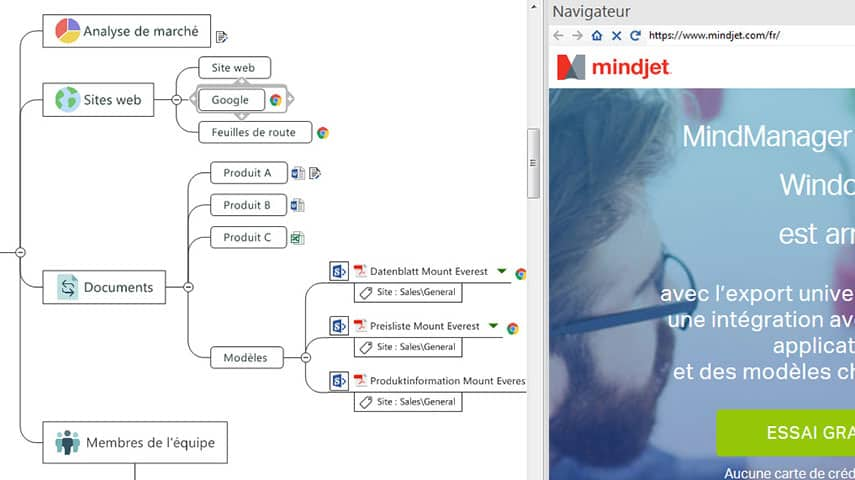 Maîtriser les flux d’informations