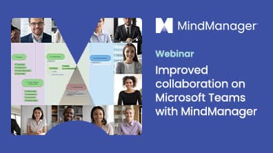 Improved collaboration on Microsoft Teams with MindManager