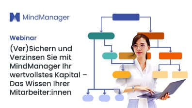(Ver)Sichern und Verzinsen Sie mit MindManager Ihr wertvollstes Kapital – Das Wissen Ihrer Mitarbeiter:innen 