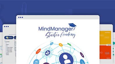 MindManager Starter Academy